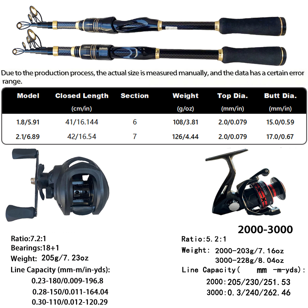 Telescopic Baitcasting Fishing - Spincast Reel ulasan dan harga